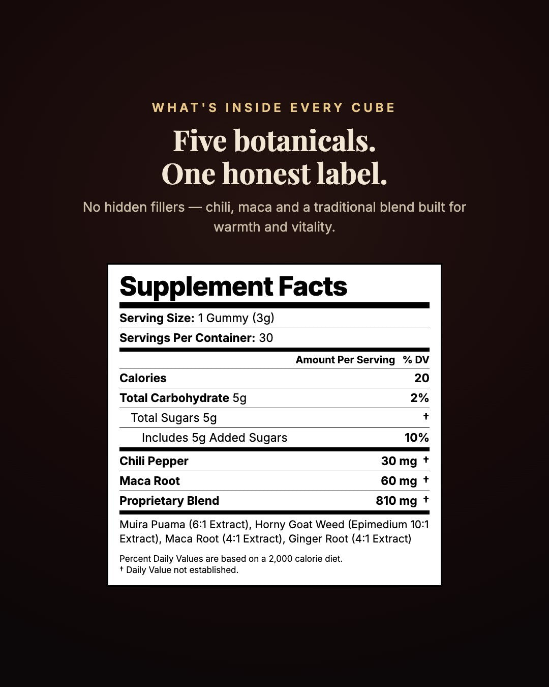Spark Cubes supplement facts panel