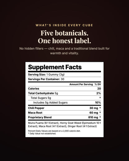 Spark Cubes supplement facts panel